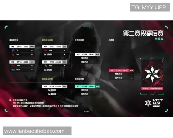 赛后分析：BLG与JDG对决中的战术博弈与策略思考
