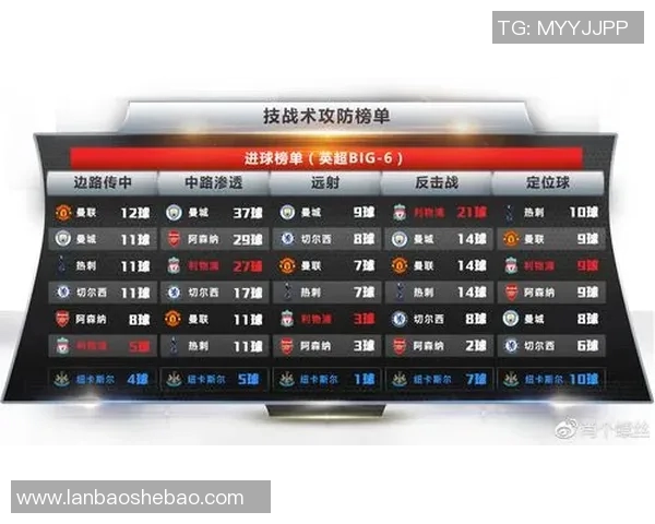 重庆乒乓球队边路渗透战术解析与深度剖析