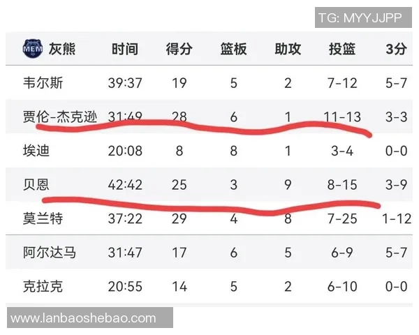 勇士与火箭激战2016年11月精彩回顾与赛况分析