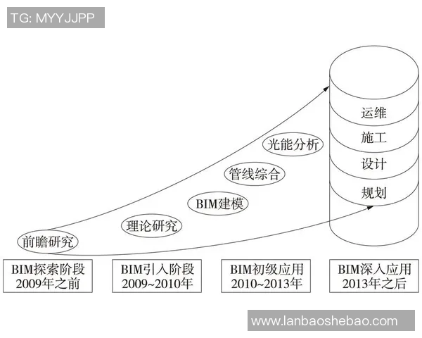 大田地铁与蔚山造船的竞争与合作分析探讨未来发展方向