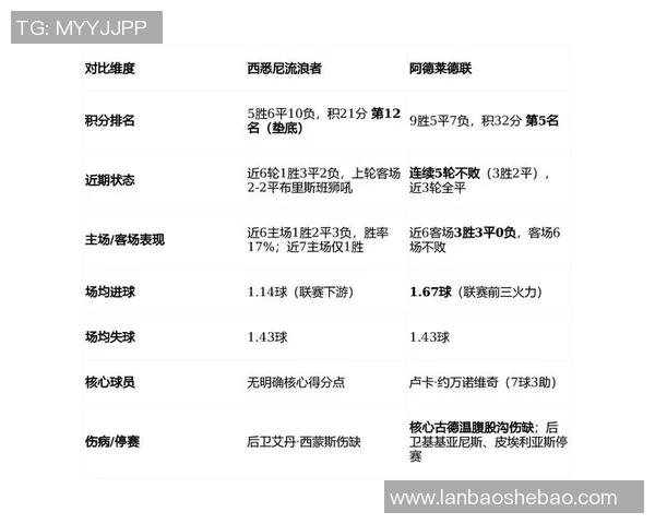 贵州与西悉尼比赛战术分析及站位对比探讨 贵州与西悉尼比赛战术分析及站位对比探讨