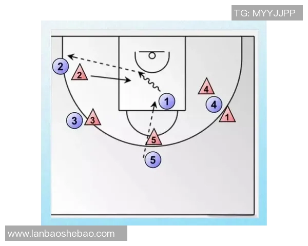 重庆篮球队战术揭秘:从攻防策略到团队配合的全景分析 重庆篮球队战术揭秘:从攻防策略到团队配合的全景分析