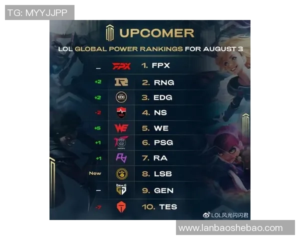 高校联赛分析：FPX在耐力赛中的出色表现与战术调整探讨