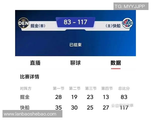 快船与掘金历届对决回顾及精彩瞬间分析 快船与掘金历届对决回顾及精彩瞬间分析